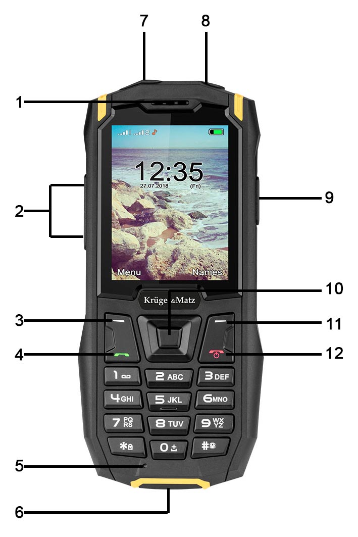 pancerny telefon iron 2 opis