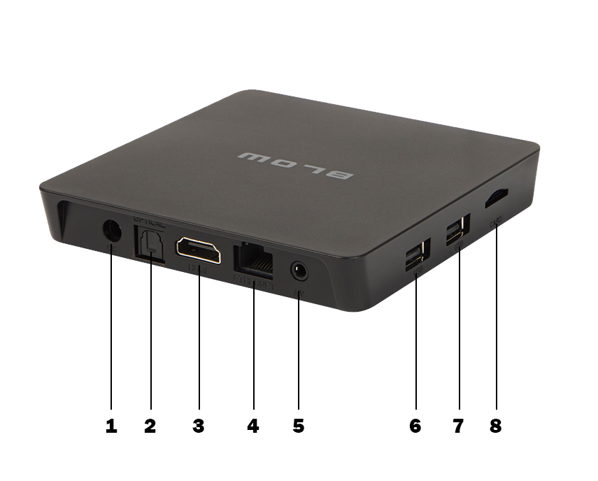 blow android box smart tv