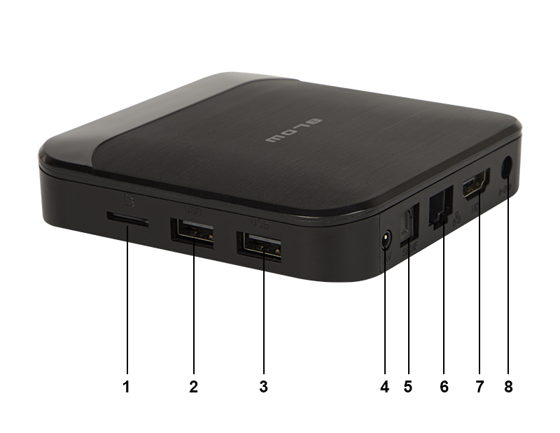 blow android box smart tv