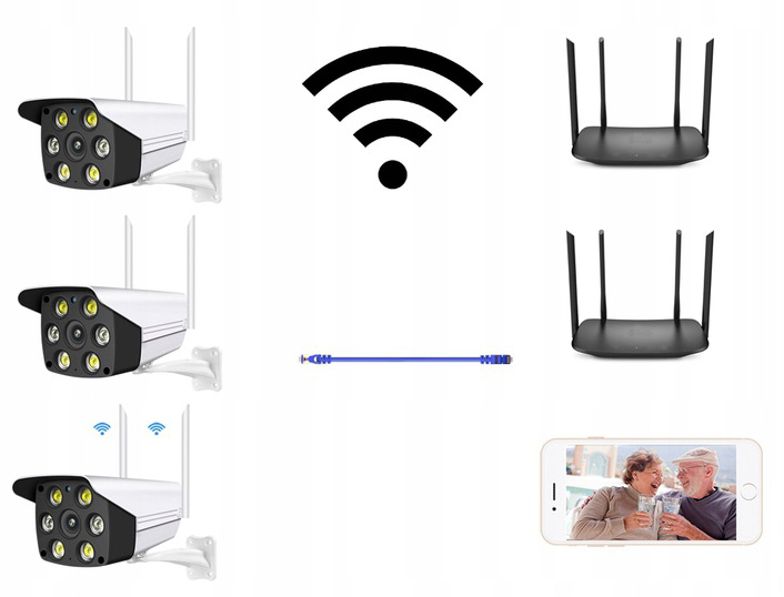 kamera ip wifi BLOW tryb nocny
