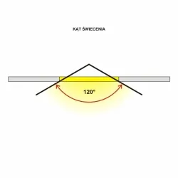 Halogen lampa LED zewnętrzna ART 200W SMD IP66 AC80-265V 4000K-W
