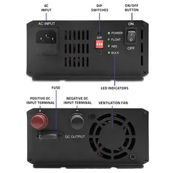 Inteligentna ładowarka do akumulatorów LiFePO4 AGM GEL SLA Qoltec Monolith 20A 12V