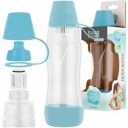 Butelka filtrująca Teesa PURE WATER BLUE