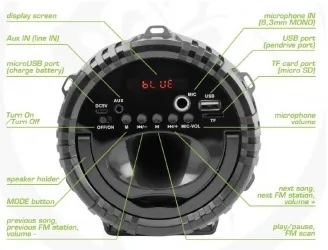 Rebeltec SoundTUBE 140 głośnik bluetooth radio MP3 SD USB AUX - czarny