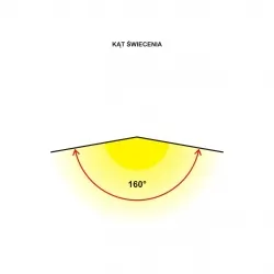 Żarówka "R50" LED ceramiczna E14 6W AC230V, 470 lm!,WW,blist
