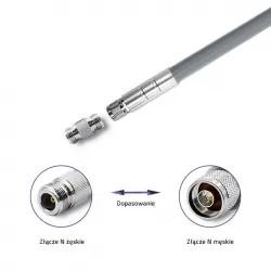 Antena z włókna szklanego LoRa 5.8 dBi Qoltec 50 cm zewnętrzna IP67