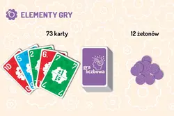 Gra GRA LICZBOWA - Nasza Księgarnia