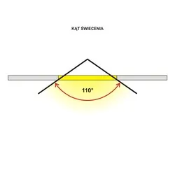 Panel lampa sufitowa LED ART 36W 3000K 120x30cm