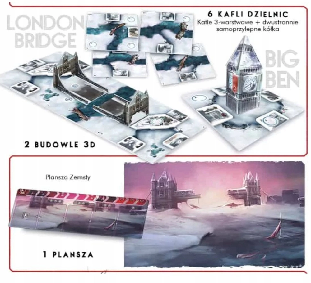 Gra DIVIDE ET IMPERA: STARY LONDYN dodatek - Czacha Games