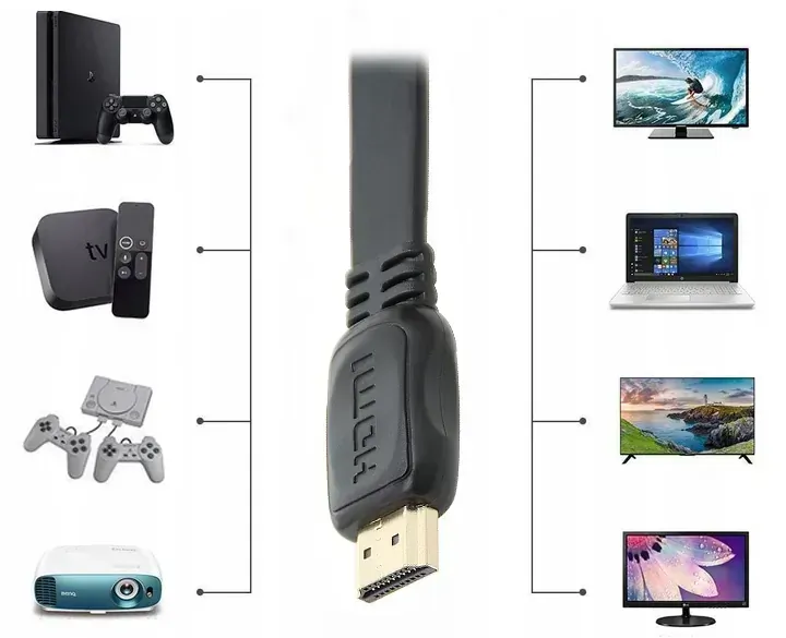 Kabel HDMI męski 4K 3D Blow CLASSIC płaski 5m pozłacany
