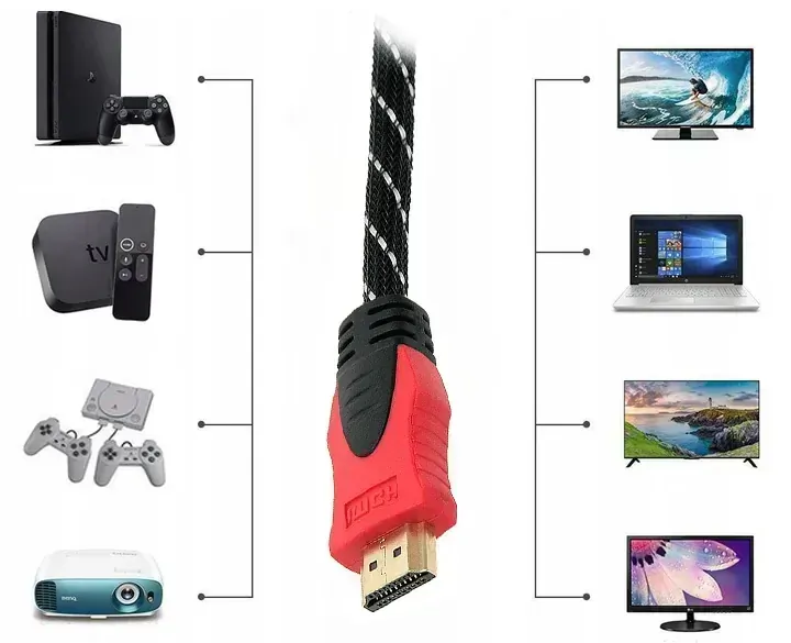 Kabel HDMI męski 4K 3D Blow PREMIUM RED 5m pozłacany