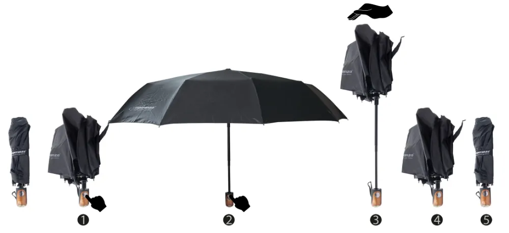 Parasol automatyczny składany Esperanza MILAN