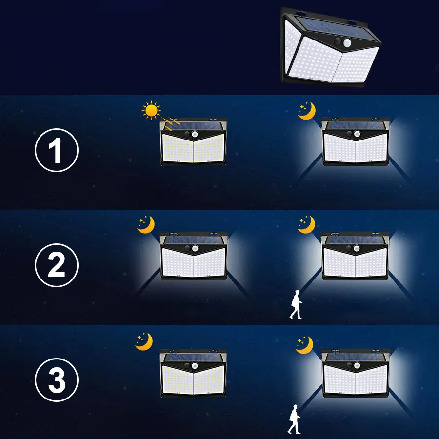 Lampa ścienna solarna LED LTC 40W z czujnikiem ruchu i zmierzchu