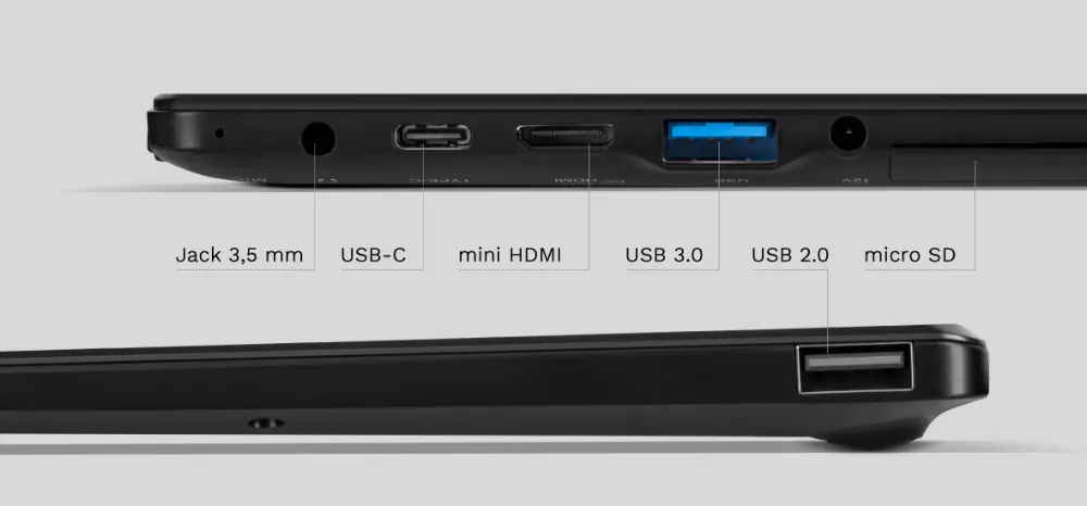 Tablet Kruger&Matz porty
