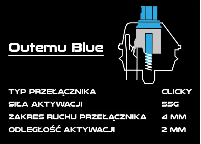 Klawiatura mechaniczna Genesis THOR 300 TKL gamingowa dla graczy zielone podświetlenie