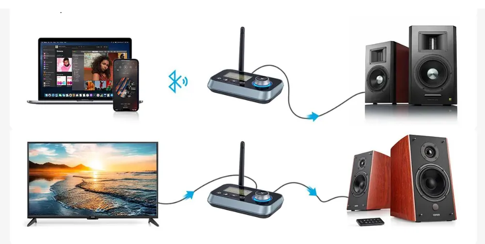 Transmiter sygnału Audio przez AUX/OPT Bluetooth ART BT-17