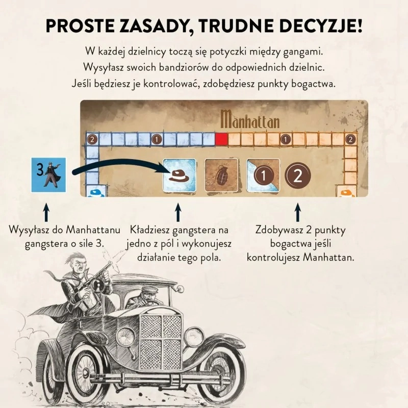 Gra planszowa SYNDYKAT ZBRODNI - Nasza Księgarnia