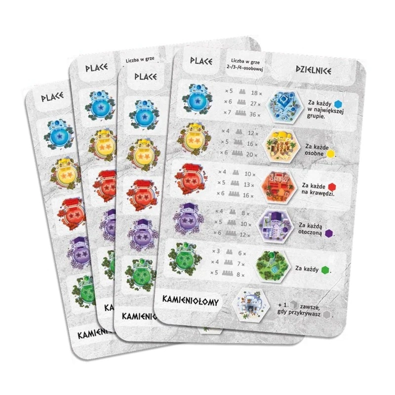 Gra AKROPOLIS - Lucky Duck Games