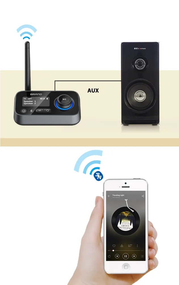 Transmiter sygnału Audio przez AUX/OPT Bluetooth ART BT-17