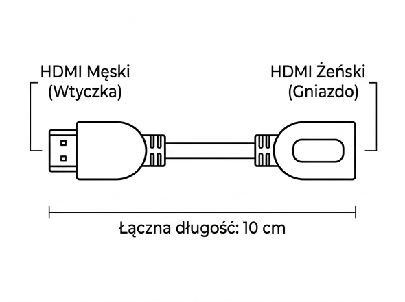 Kabel adapter przejściówka przedłużacz HDMI żeński męski 10 cm czarny