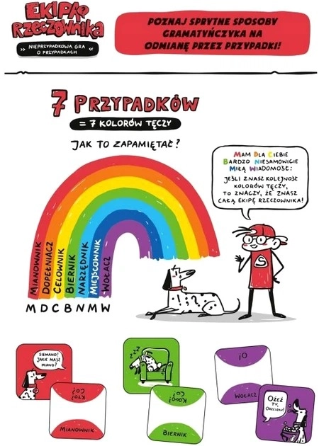 Gra planszowa EKIPA RZECZOWNIKA - podstawa - Nasza Księgarnia