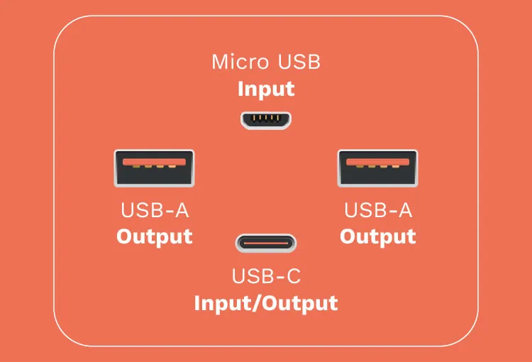Powerbank Kruger&Matz 40000mAh 2xUSB QC USB-C PD