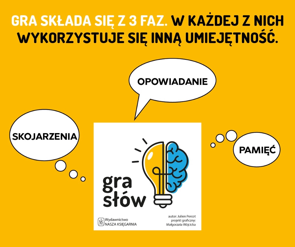 Gra GRA SŁÓW - Nasza Księgarnia