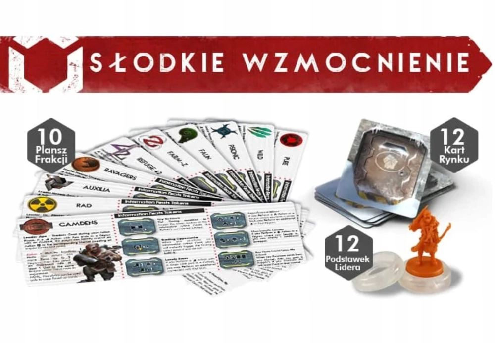 Gra DIVIDE ET IMPERA: Słodkie Wzmocnienie - Czacha Games