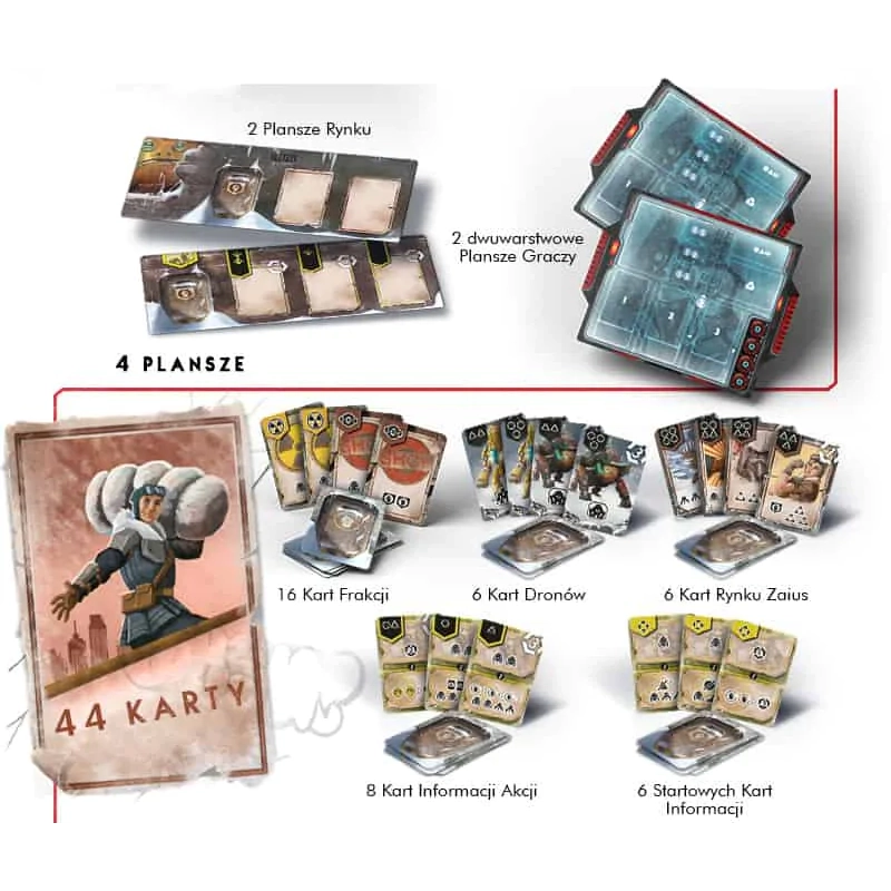 Gra DIVIDE ET IMPERA: CASH AND RAD dodatek - Czacha Games