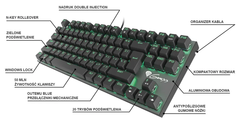 Klawiatura mechaniczna Genesis THOR 300 TKL gamingowa dla graczy zielone podświetlenie