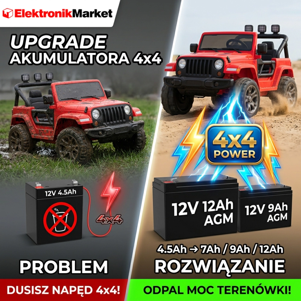 Upgrade akumulatora w samochodziku dla dzieci